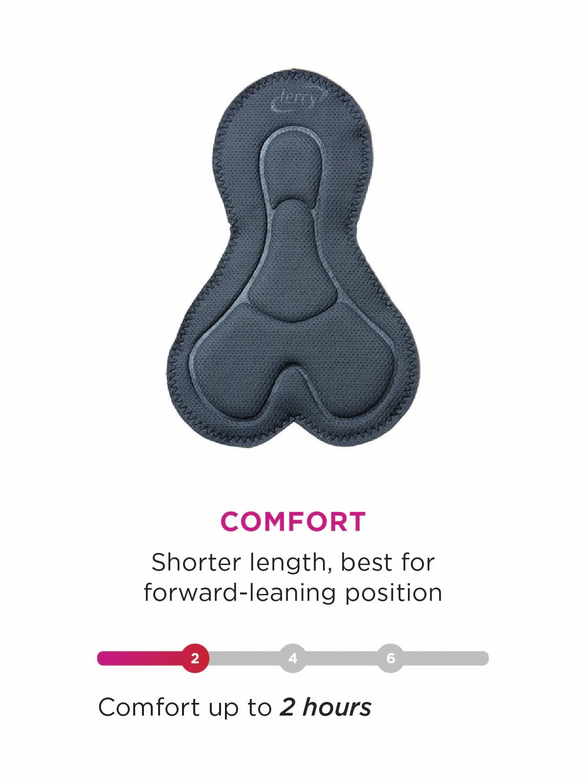 Actif Bike Knicker - Image 9