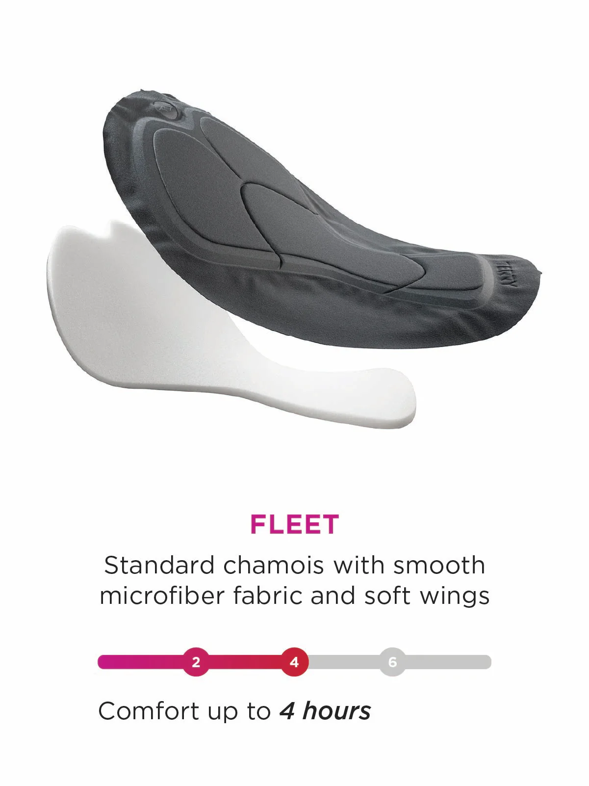 Pro Thermal Bike Tight - Image 5